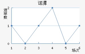 ŵ̶ٽ