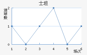 ʿ̹˹ǽ