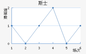 ˹ʿ