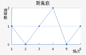 ˹طǶ½