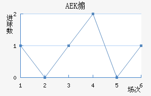 AEKɿ