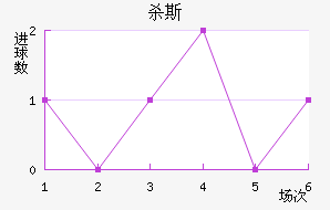 ɱ˹