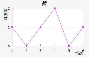 ɸؽ