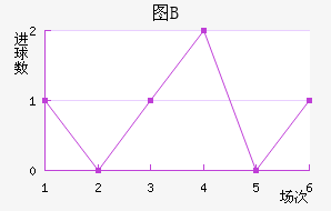 ͼBӽ