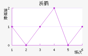 人׿