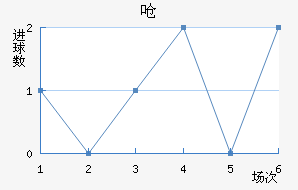 Ǻ