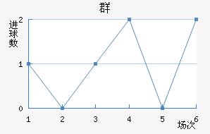 Ⱥ½