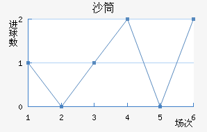 ɳͲ˹ͽ