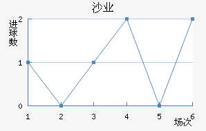 ɳ04ҵӽ
