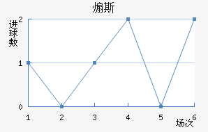 ɿ˹