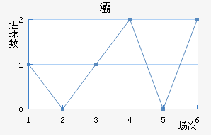 屹ʽ