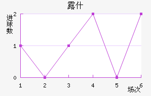 ¶ʲ