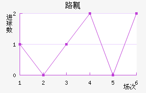 ·ȿ˽