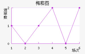 ÷ݿͼҽ