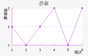 ɳ04ҵӽ