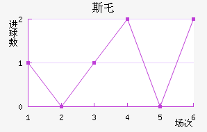 ˹˹