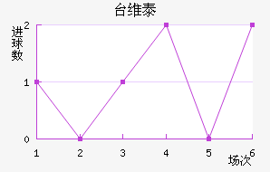 ̨ά̩