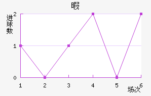 Ͼн