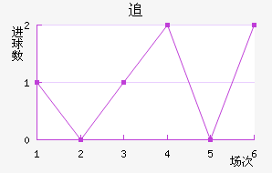 ׷ҽ