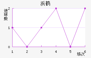 人׿