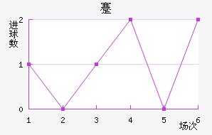 忨