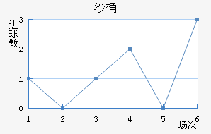 ɳͰ