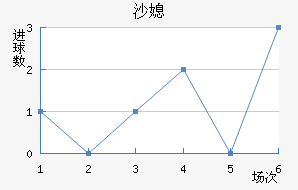 ɳϱ