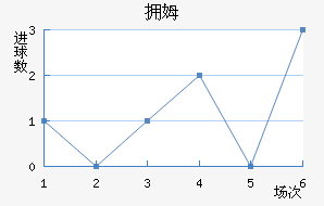 ӵķǽ