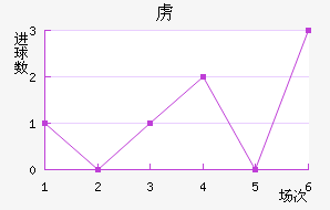 ²˽