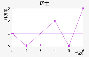ŵʿ