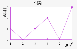 ̸˹̽