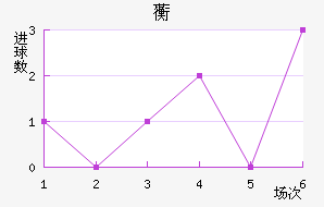 ޿