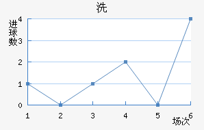 ϴǽ