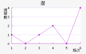Ǳǽ