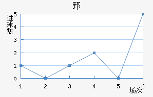 ۤ濨