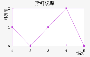 ˹п˵Ħ