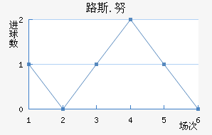 ·˹.Ŭ