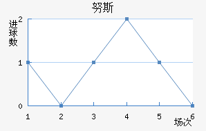 ɶŬ˹