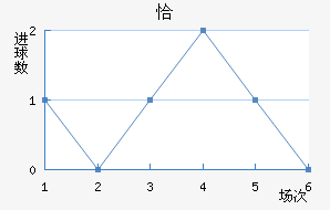 ǡ