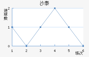 ɳ̩