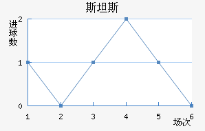 ˹̹˹