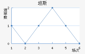 ̹˹
