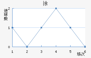 ʰͿ