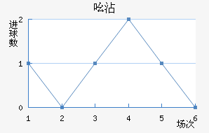 ߺմ