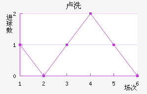 ¬ϴ
