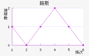 ·˹