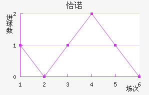 ǡŵ