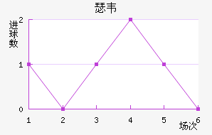 ɪΤ