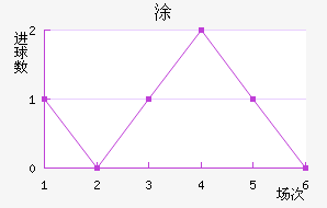 Ϳʽ