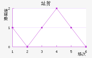 ַƶ½